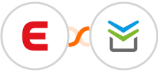 Exact Online + Perfit Integration