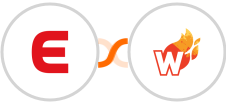 Exact Online + Wicked Reports Integration