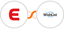 Exact Online + WishList Member Integration