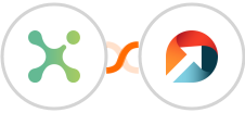 Exotel + ActiveDEMAND Integration