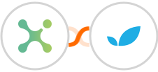 Exotel + Apptivo Integration