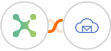 Exotel + BigMailer Integration