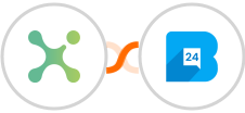 Exotel + Bulk24SMS Integration