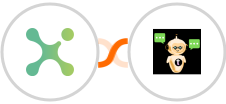 Exotel + Chatsistant Integration