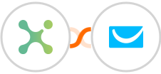 Exotel + GetResponse Integration