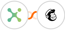 Exotel + Mailchimp Integration