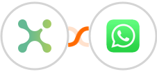 Exotel + WhatsApp Integration