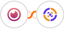 Eyeson + Azmarq SMS Integration