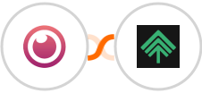 Eyeson + Bumpups Integration
