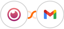 Eyeson + Gmail Integration