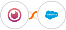Eyeson + Salesforce Marketing Cloud Integration