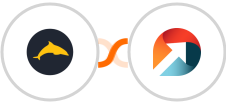 Ezekia + ActiveDEMAND Integration