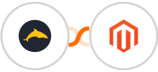 Ezekia + Adobe Commerce (Magento) Integration