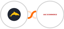 Ezekia + AGC Ecommerce Integration