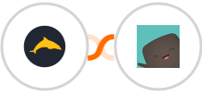 Ezekia + Amazing Marvin Integration