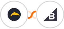 Ezekia + Bigcommerce Integration