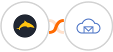 Ezekia + BigMailer Integration