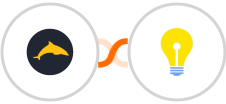 Ezekia + Brilliant Directories Integration