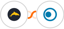 Ezekia + Clickatell Integration