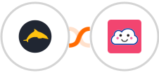 Ezekia + Credit Repair Cloud Integration