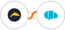 Ezekia + E-goi Integration