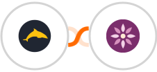 Ezekia + EmailFig Integration