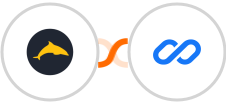 Ezekia + Flexisign Integration