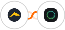 Ezekia + Ghost Integration