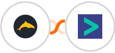 Ezekia + Hyperise Integration