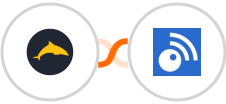 Ezekia + Inoreader Integration