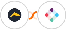 Ezekia + Iterable Integration