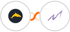 Ezekia + Macanta Integration