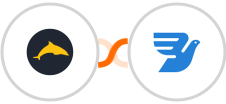Ezekia + MessageBird Integration