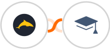 Ezekia + Miestro Integration