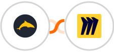Ezekia + Miro Integration