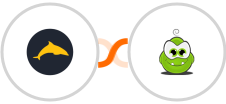 Ezekia + PerkZilla Integration