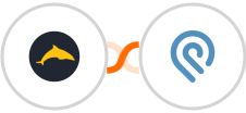 Ezekia + Podio Integration