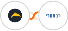 Ezekia + Responder Integration