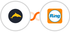Ezekia + RingCentral Integration