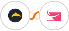 Ezekia + Sendlane Integration