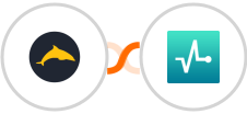 Ezekia + SendPulse Integration
