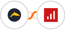 Ezekia + sevDesk Integration