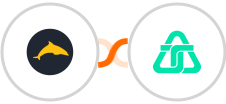 Ezekia + Telnyx Integration