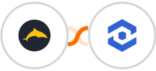 Ezekia + WhatConverts Integration