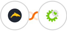 Ezekia + WHMCS Integration