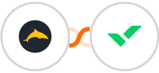 Ezekia + Wrike Integration