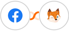 Facebook Ads Management And Insights + BoondManager Integration