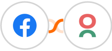 Facebook Ads Management And Insights + Caflou Integration