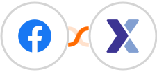 Facebook Ads Management And Insights + Flexmail Integration