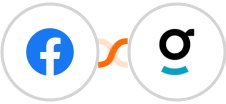 Facebook Ads Management And Insights + Groove Integration